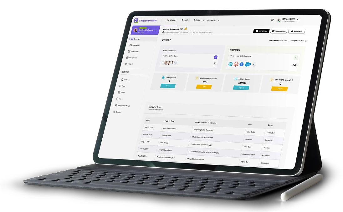 dashboard mock image